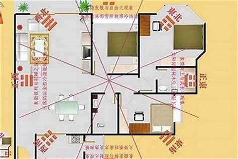 座南向北風水|坐南朝北怎麼看？房屋座向、財位布置教學，讓你兼顧運勢與居住。